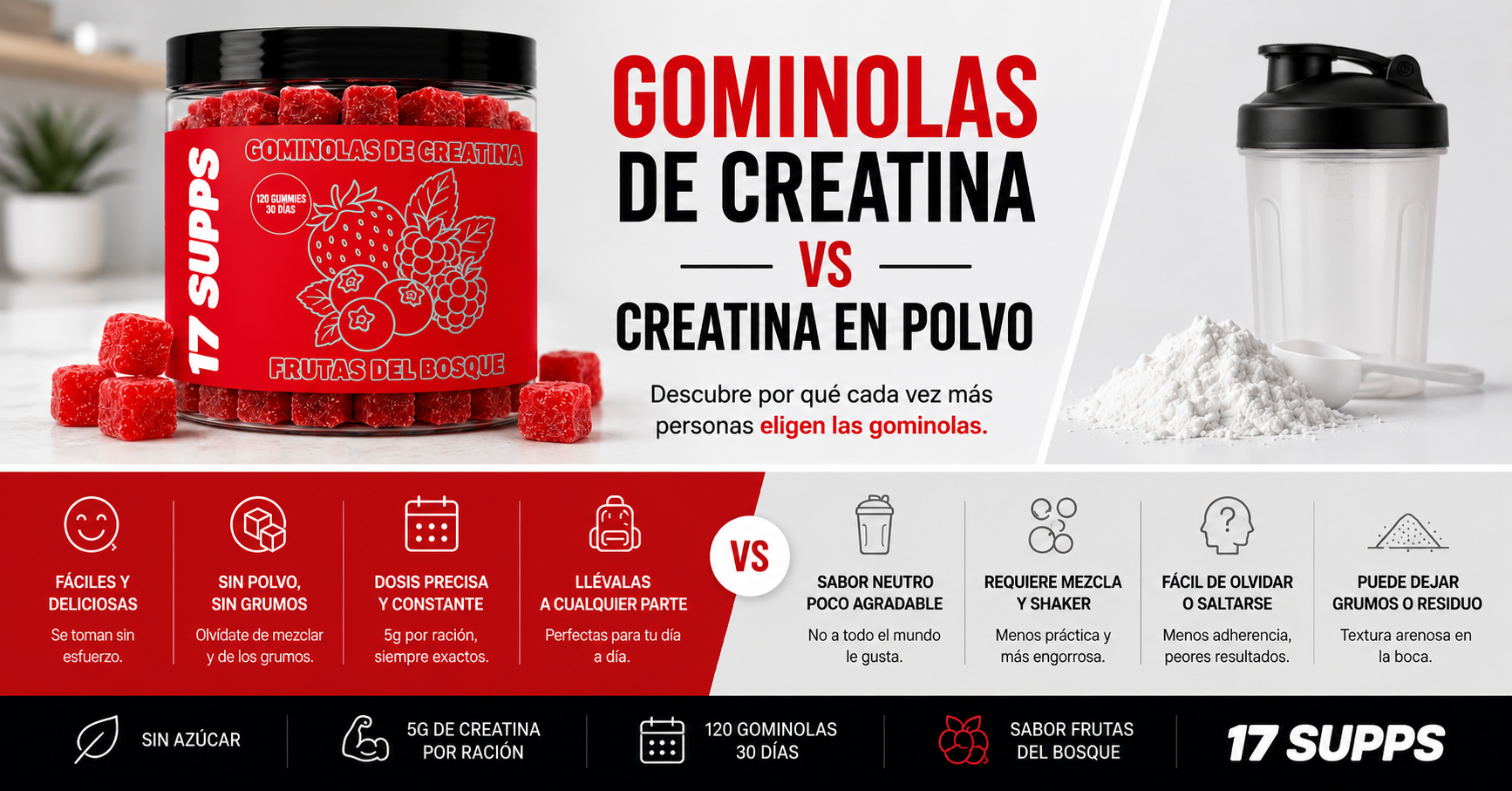 gominolas-creatina-vs-polvo.jpg