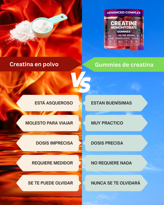 Gummies de Creatina (Frutas del Bosque)