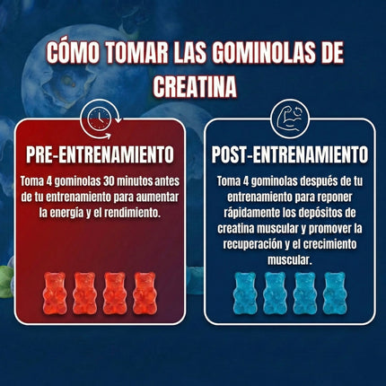 Guía cuándo tomar gummies creatina antes o después entrenar para mejores resultados
