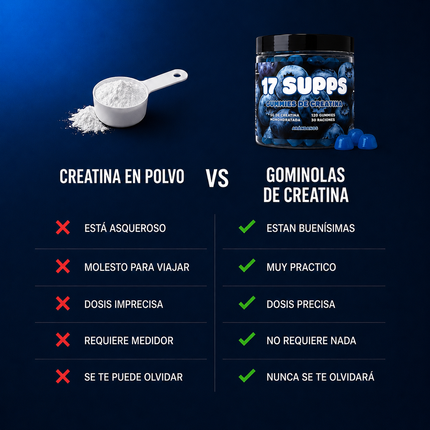 Gummies Creatina Arándanos (120 Gummies)