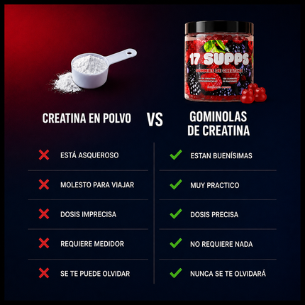 Gummies Creatina Frutas del Bosque (120 Gummies)
