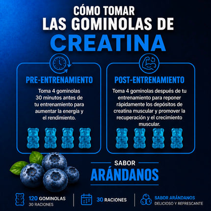 Etiqueta e información nutricional de las gominolas de creatina arándanos de 17 SUPPS