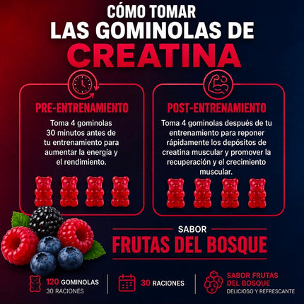 Etiqueta e información nutricional de las gominolas de creatina frutas del bosque de 17 SUPPS