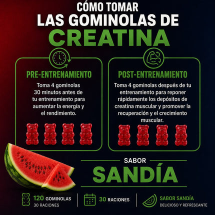 Etiqueta e información nutricional de las gominolas de creatina sandía de 17 SUPPS